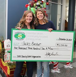 Stearns Electric Employees Donate To Jack’s Basket